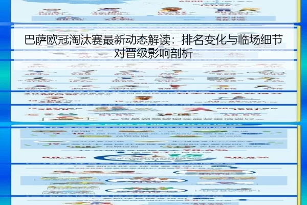 巴萨欧冠淘汰赛最新动态解读：排名变化与临场细节对晋级影响剖析